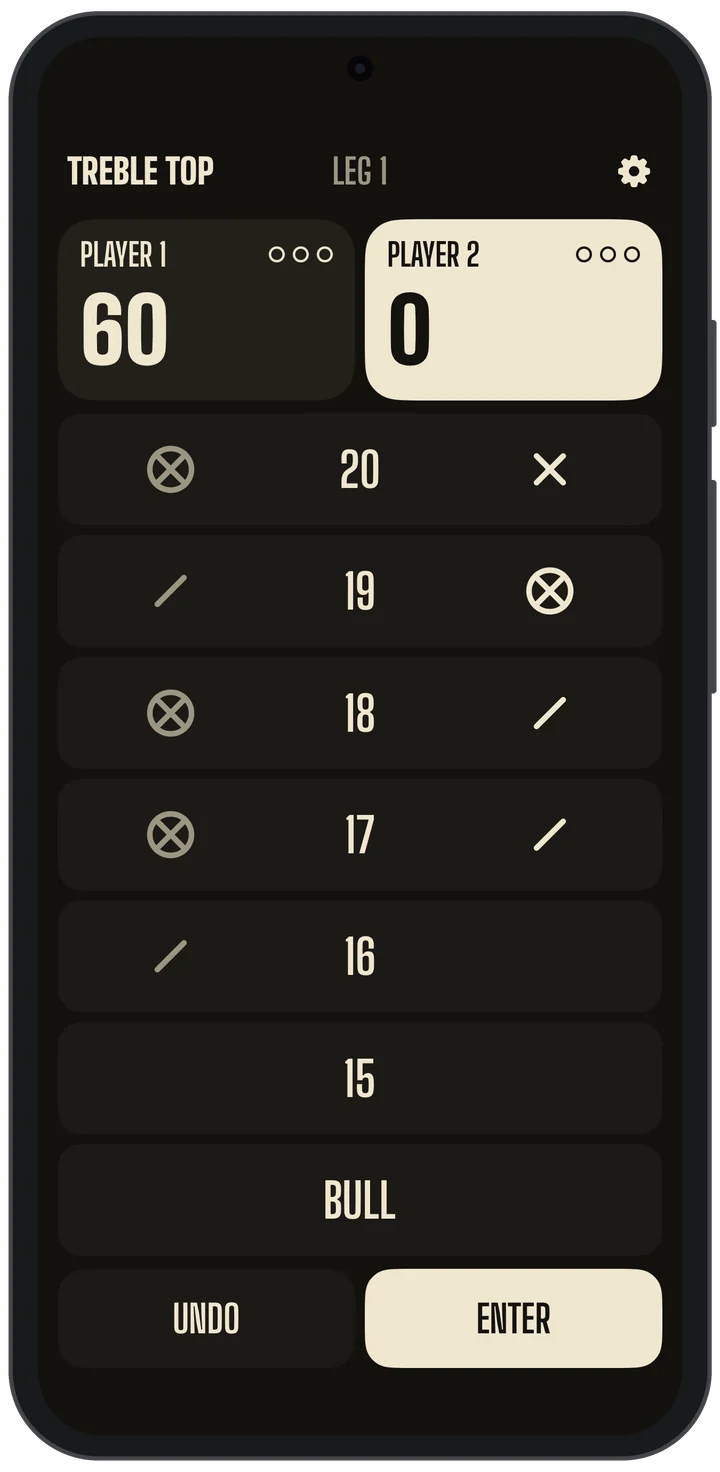 A game of Cricket, with each number's marks for both players