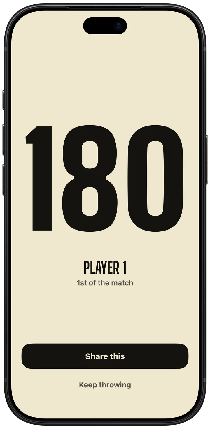 The screen for a 180, with a picture to share
